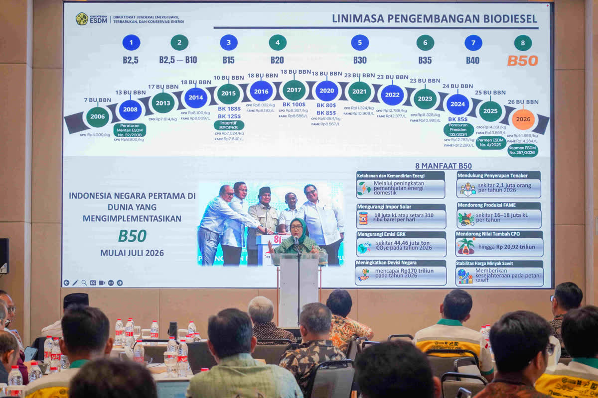 Foto: Distribusi B50 Tembus 94 Persen SPBU, ESDM Kejar Tenggat