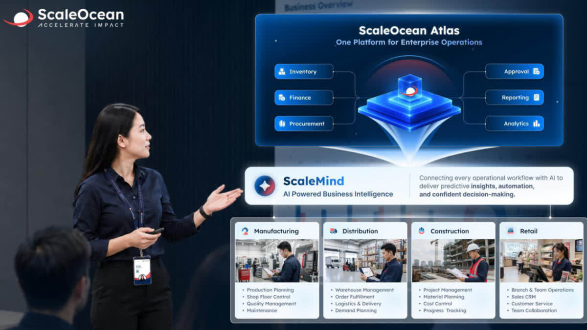 Foto: ScaleOcean Rilis ERP Atlas yang Ikuti Alur Kerja Industri